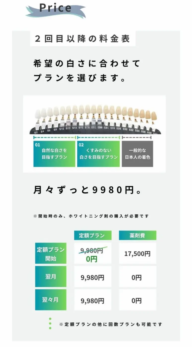 セルフホワイトニング 料金表