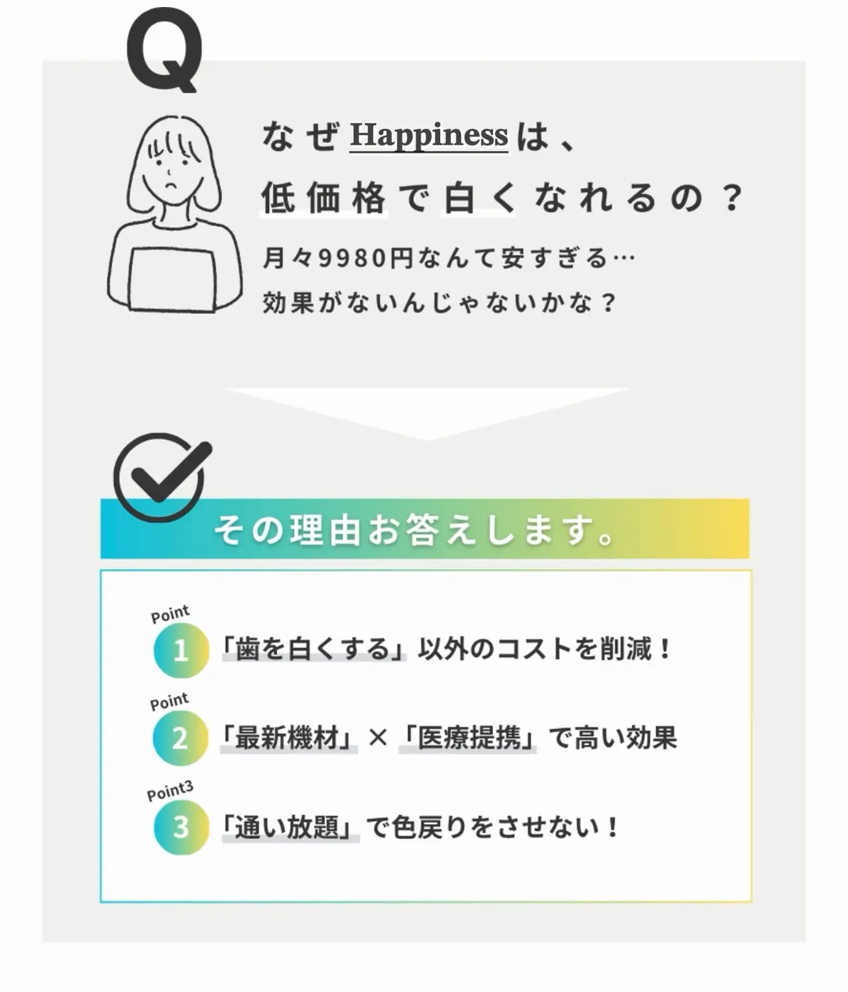 セルフホワイトニング 低価格の理由